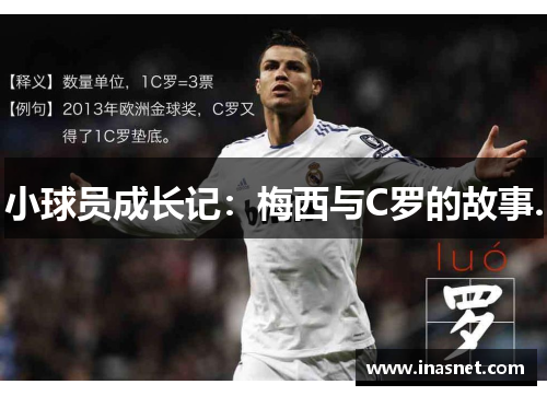 小球员成长记：梅西与C罗的故事.